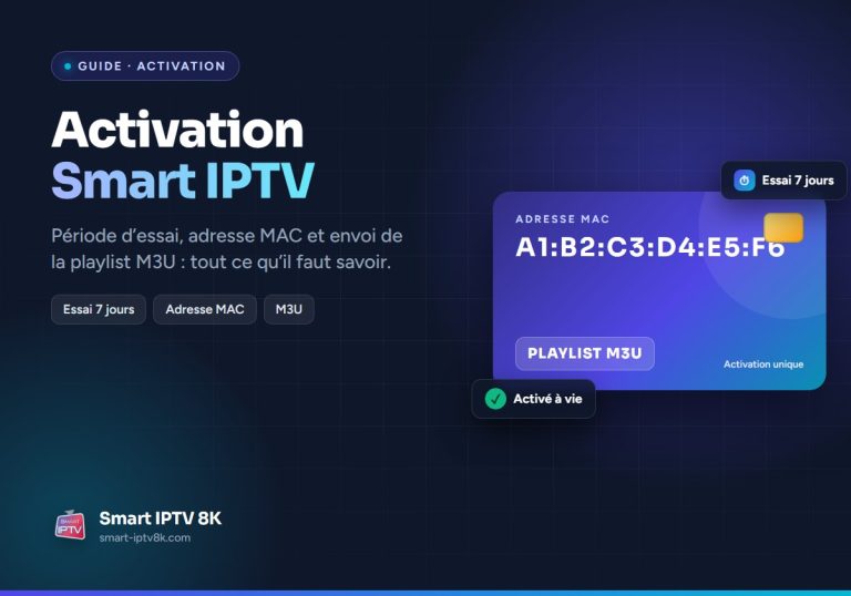 Illustration du guide d’activation Smart IPTV : carte avec adresse MAC, playlist M3U et période d’essai