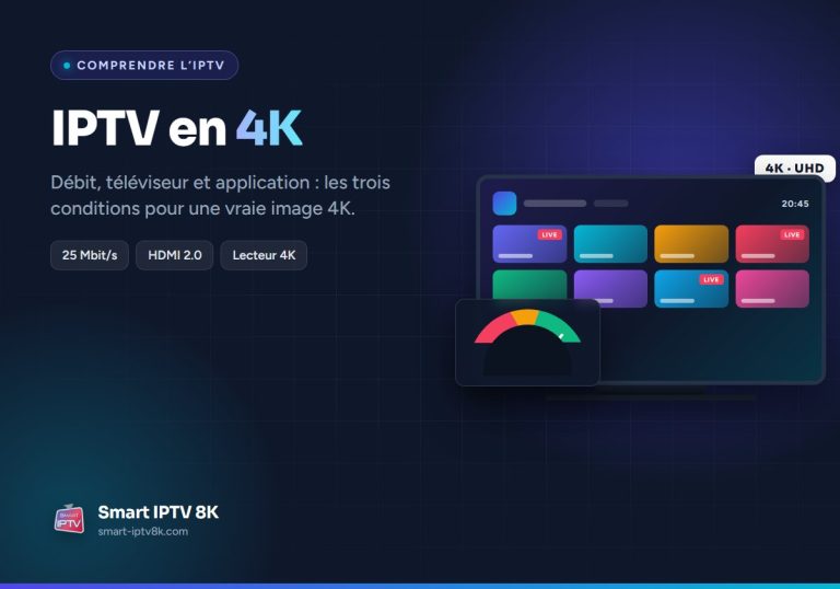 Illustration du guide IPTV en 4K : téléviseur avec badge 4K UHD et jauge de débit