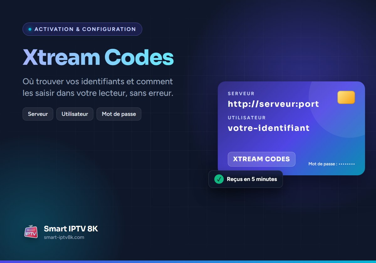 Illustration du guide Xtream Codes : carte avec les champs serveur, utilisateur et mot de passe d'une ligne IPTV